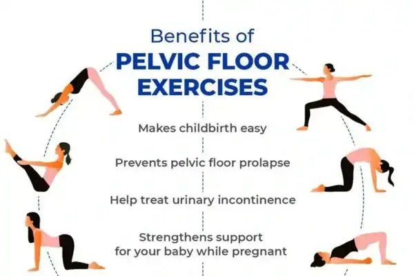 Pelvic Floor Exercises with faecal incontinence Matlock